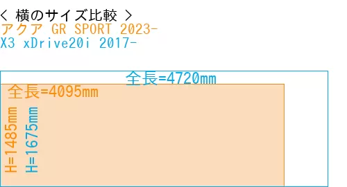 #アクア GR SPORT 2023- + X3 xDrive20i 2017-